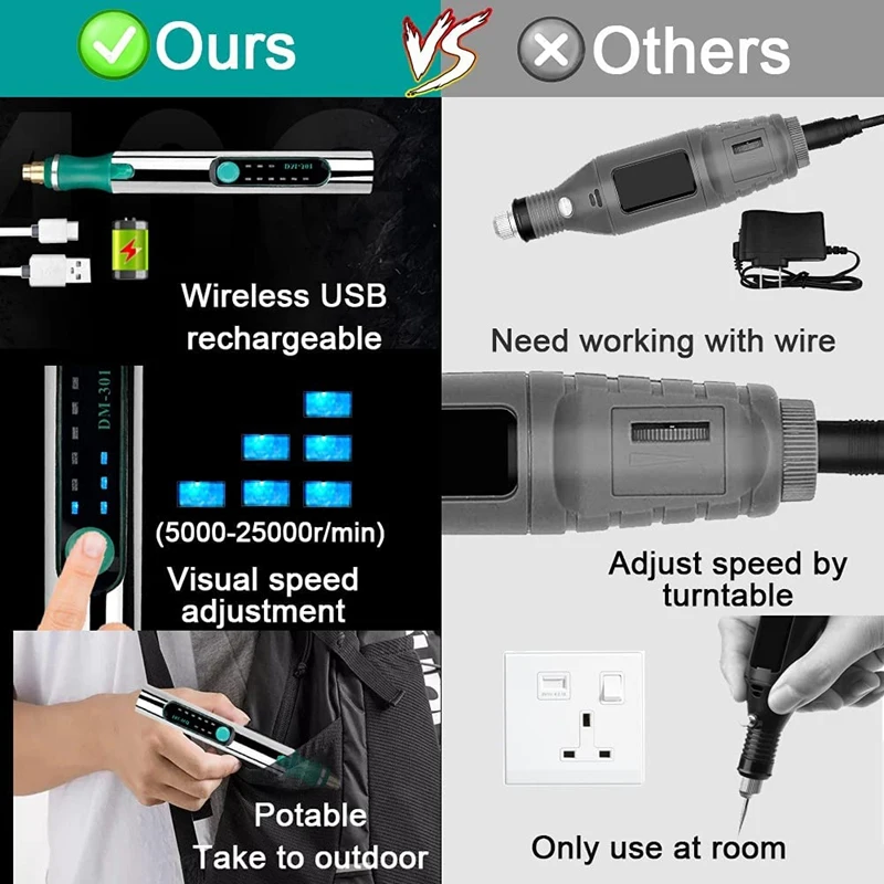 

USB Rechargeable Engraving Machines, Mini Electric Engraver Etching Pen Nail Pen Cordless Rotary Tools Engraved Jewelry