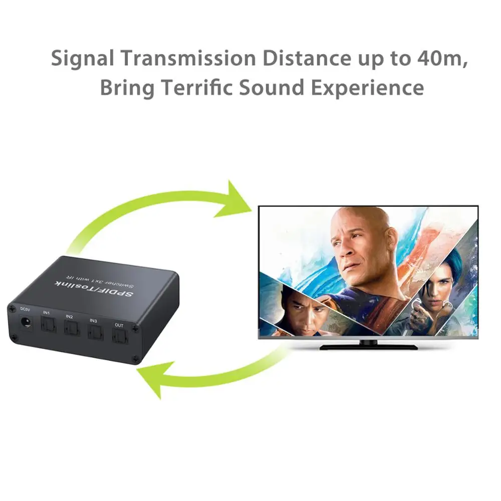 Цифровой оптический аудио переключатель LiNKFOR SPDIF/TosLink 3x1 с ИК оптическим адаптером