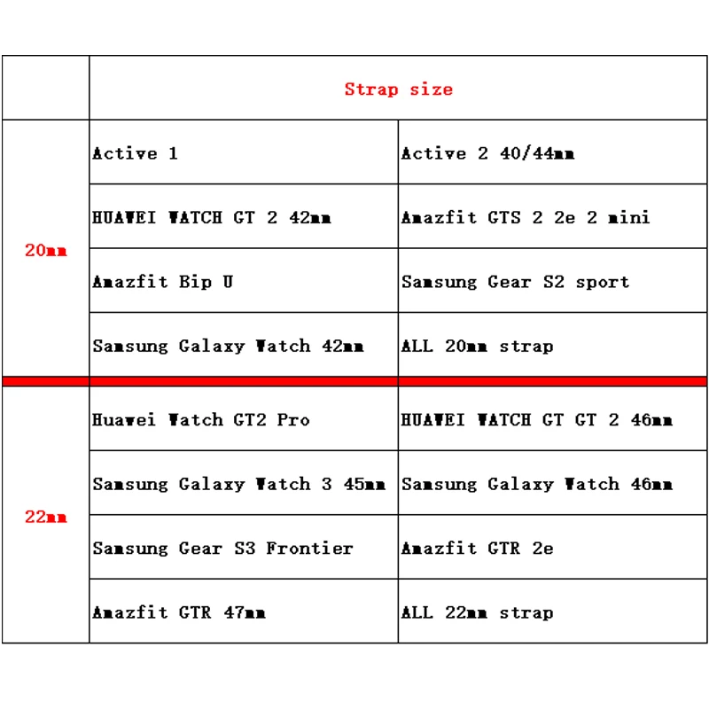 

20mm/22mm Huawei watch GT 2/2e/pro strap For Samsung Gear S3/S2/Printed Silicone bracelet Galaxy watch 3/46mm/42mm/Active 2 band