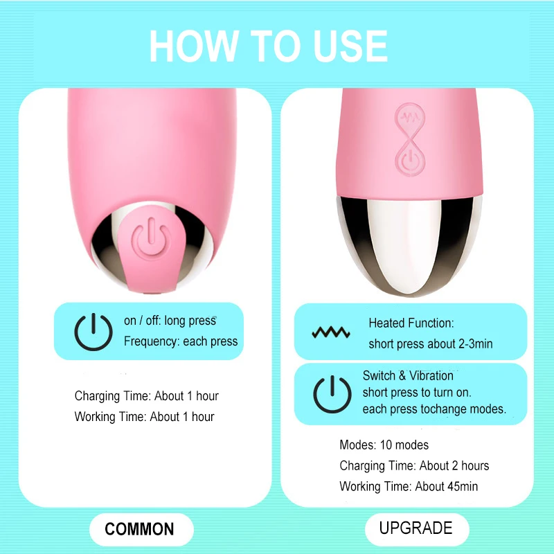 Sefllo греющий язык Рождественский вибратор для женщин 10 скоростей лизание