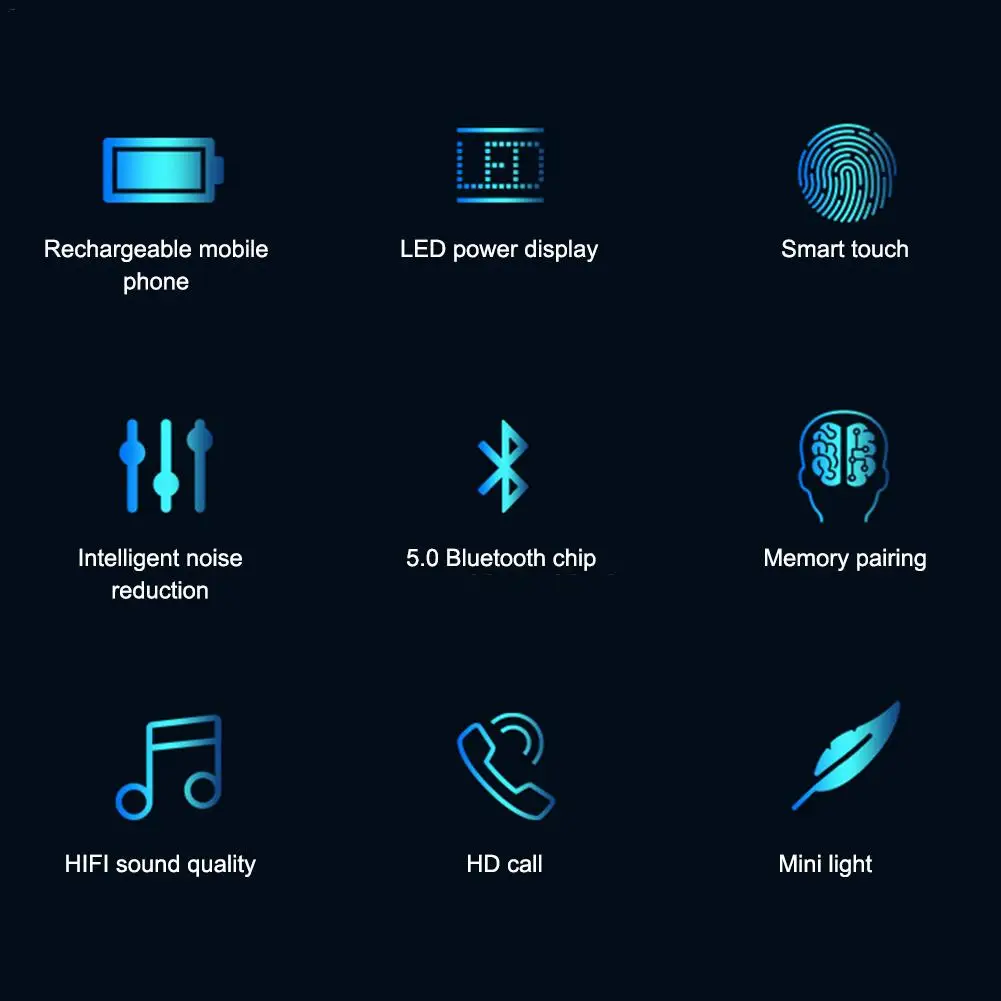 Новые F9 беспроводные наушники Bluetooth 5,0 TWS гарнитура Hi-Fi мини наушники-вкладыши для спорта и бега Поддержка iOS/Android телефонов HD вызов