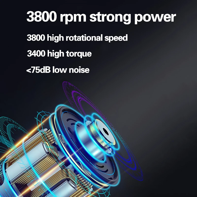 Беспроводная полировальная машинка портативная электрическая для автомобиля 3800