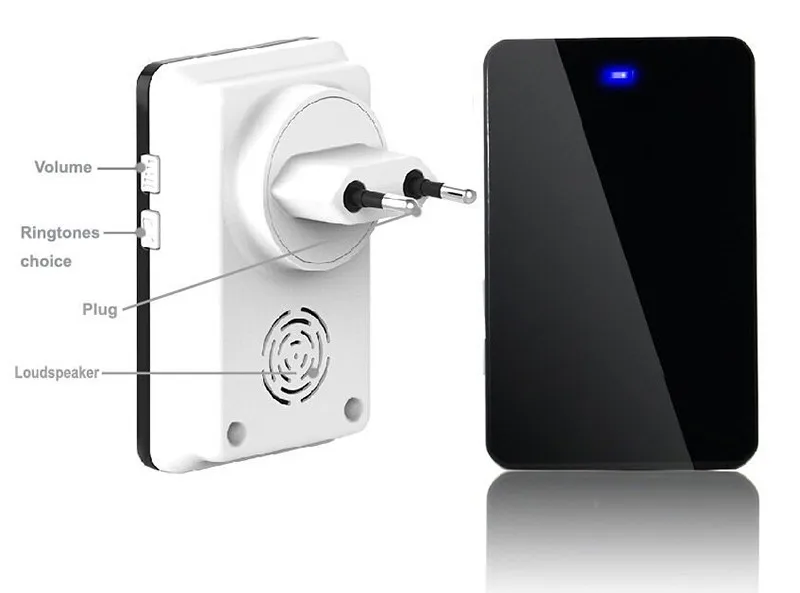 Saful водонепроницаемый Сенсорный светодиодный дверной звонок EU/US Plug беспроводной дверной звонок наборы 1 кнопочный дверной звонок Кнопка+ 2 приемника без батареи в комплекте