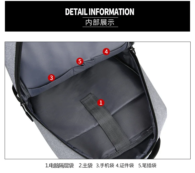 дорожный рюкзак для мужчин и