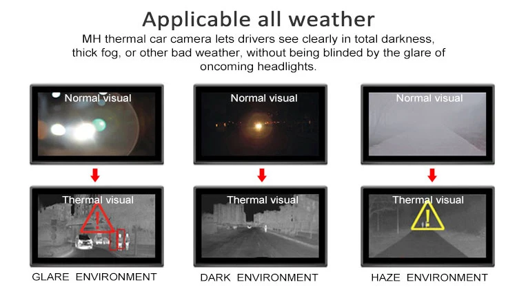 

High quality antifog night vision car camera with thermal imaging