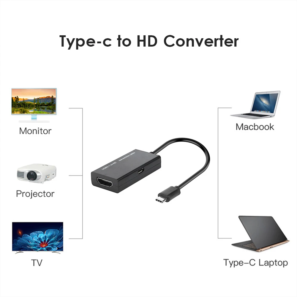 

Adapter Converter USB 3.1 USB-C to HDMI-Compatible Type C to HDMI-Compatible Female Adapter Converter for Android Phone Tablet