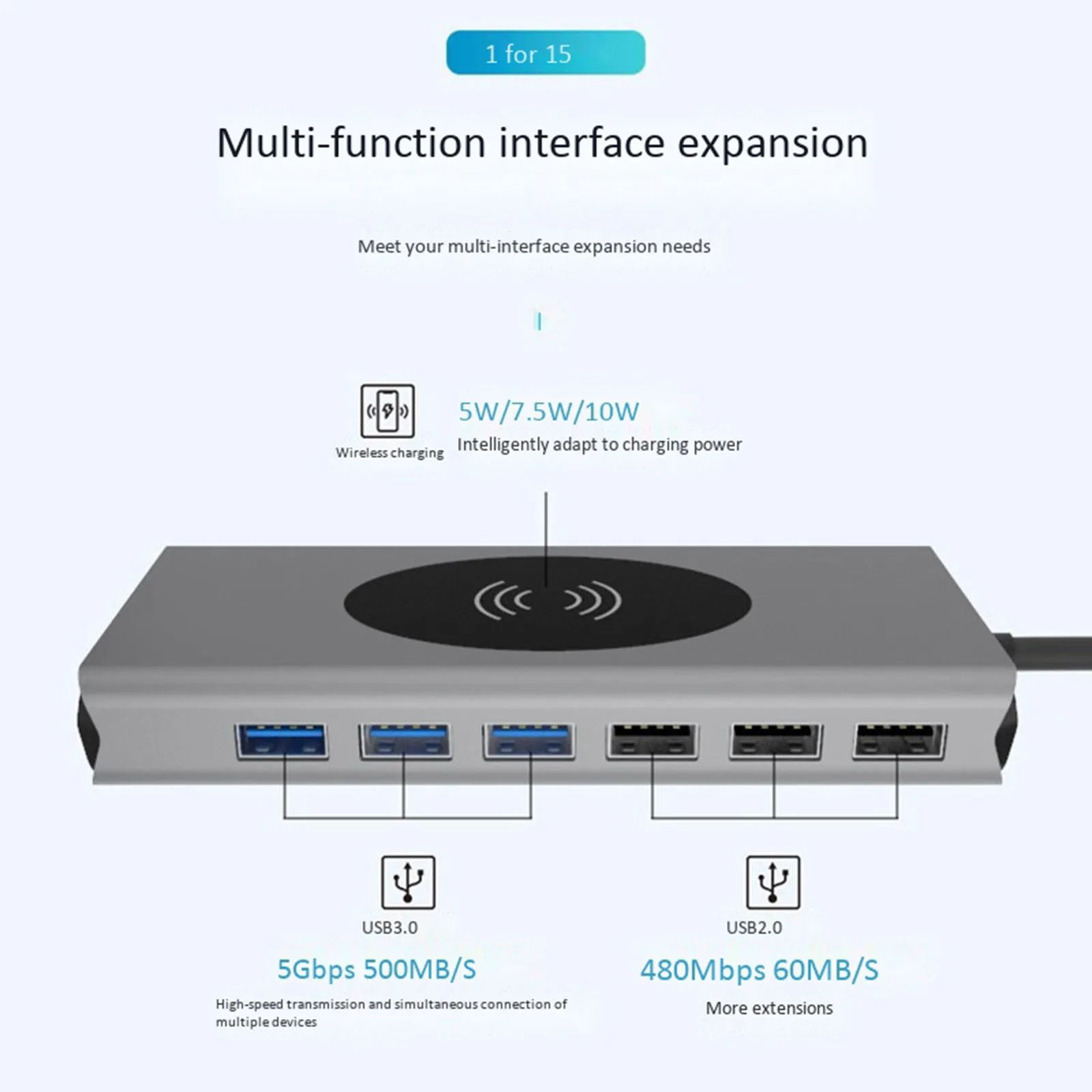 

15 In 1 Usb C Hub Multiport Adapter Type C Docking Station With Hdmi,usb3.0, Vga, Rj45, Wireless Charging Compatible Macbook Pro