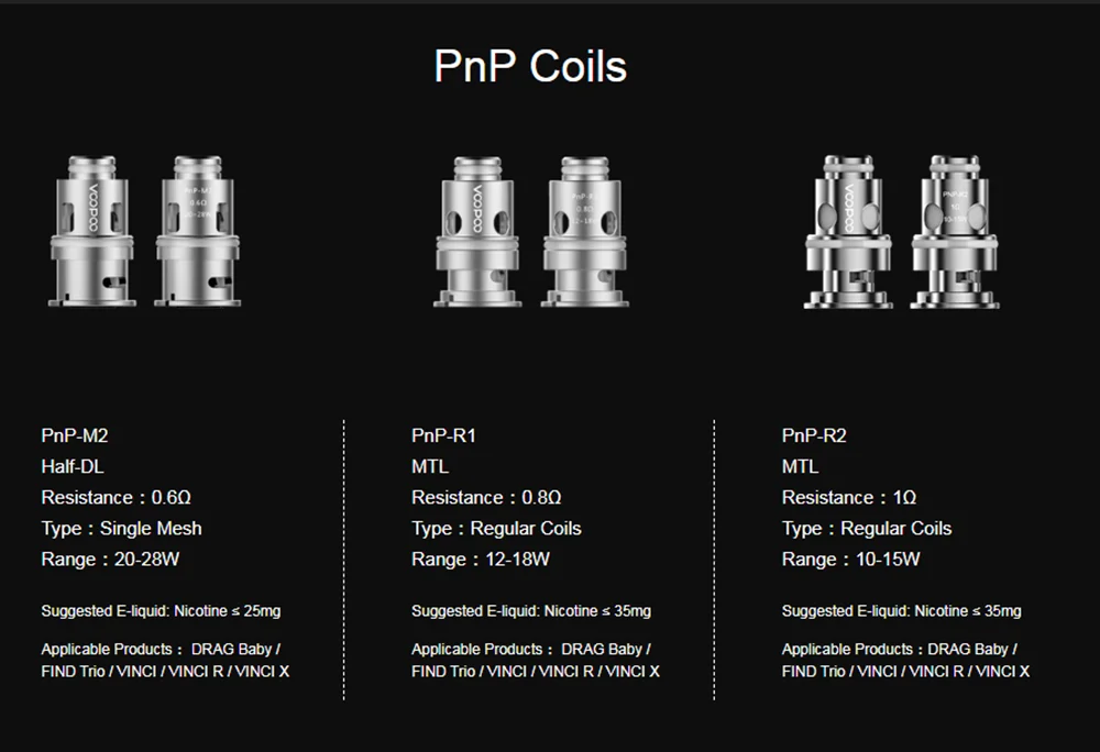 VOOPOO PnP катушки РБА M2 R1 C1 M1 PnP-M1 Pnp-M2 0.6ohm Pnp-R1R2 1.2ohm Pnp-C1 0.8ohm для перетащите пижамы для малышей/найти Trio/Винчи R/Винчи X