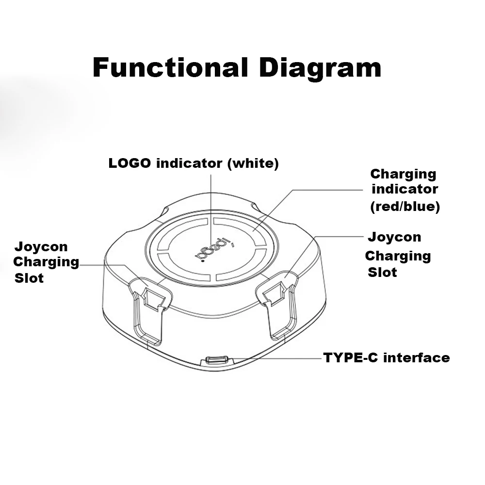 Светодиодный зарядная док-станция для kingd Switch NS Joy-Con 4 в 1 цветной Контролер