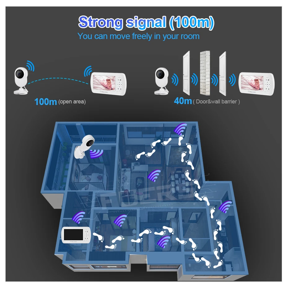 4 3 дюймов беспроводной цветной видеоняня с высоким разрешением 1080P детская няня