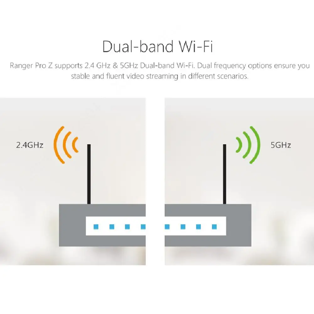dahua imou ranger pro z 1080p wireless ptz ip camera two way audio mini wifi camera home monitor optical zoom free global shipping