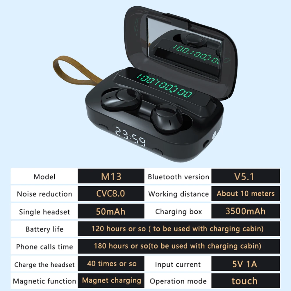 

Wireless Earbuds Bluetooth 5.0 Headset Noise Cancelling In-ear Headphones Sports Earphones With Charging Case And Data Cable