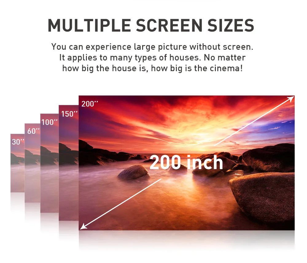 Salange P8 Mini DLP проектор 4K Android 9 0 WiFi Bluetooth 1080P Поддержка портативная беспроводная