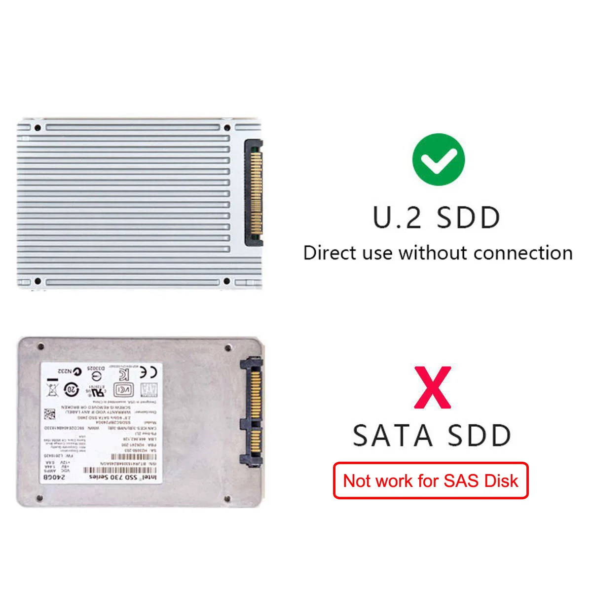 Jimier SAS PCIe SSD Adapter NGFF M-Key NVME to U.2 U2 Kit SFF-8639 SFF-8654 Slimline for Mainboard | Компьютеры и офис