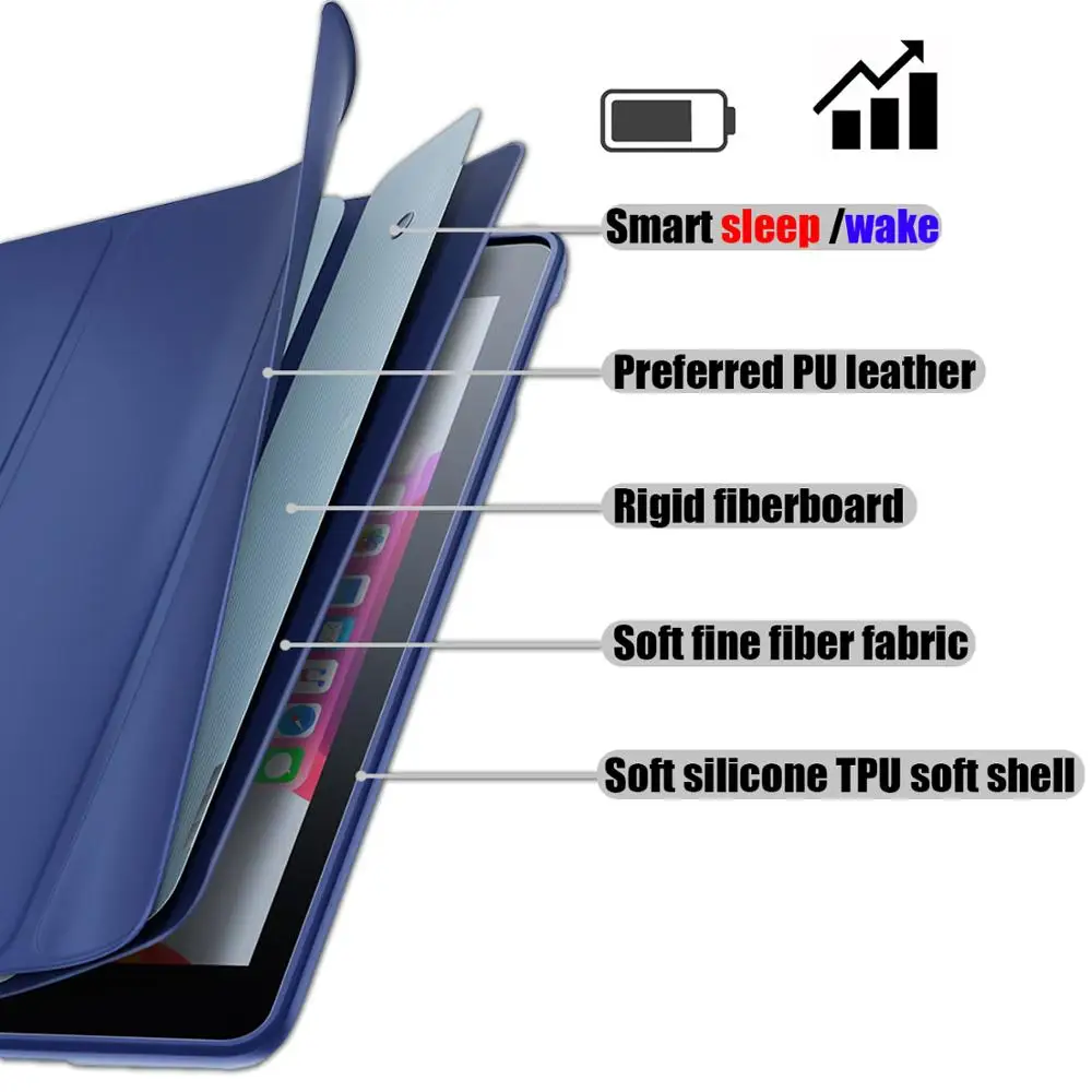 Чехол для планшета Apple ipad 2 3 4 9 7 дюйма силиконовый мягкий чехол умная подставка
