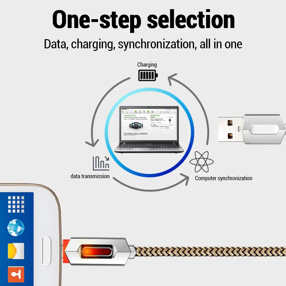 2.4A светодиодный кабель Micro US 1 м для быстрой зарядки нейлоновый USB передачи данных