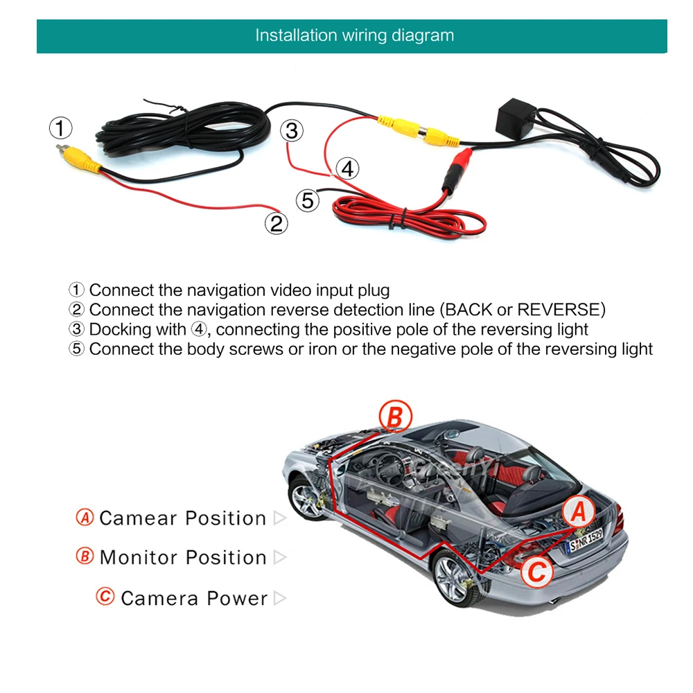 

Smartour HD Starlight Night Vision 170 Fisheye Lens Car Rear Backup Camera For Audi 12 Volkswagen Passat Tiguan Golf Jetta Shara