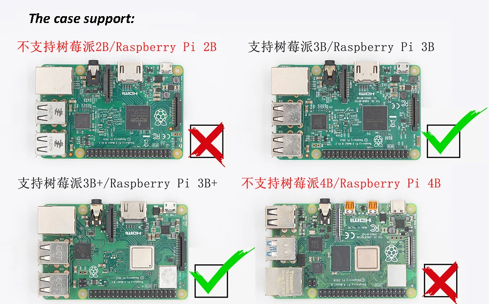 DIY комплект алюминиевый корпус для ES9038 AK4493 TDA1305T DAC Raspberry pi Raspberry Pi DAC