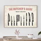 Постер с изображением мяса, ножей, мясника, печать на стене мясника, художественный декор, схема мясника, кухонная настенная Картина на холсте