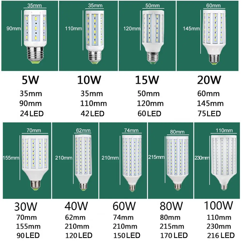 Светодиодная лампа Кукуруза SMD5630 2835 светодиодная для люстры светодиодный