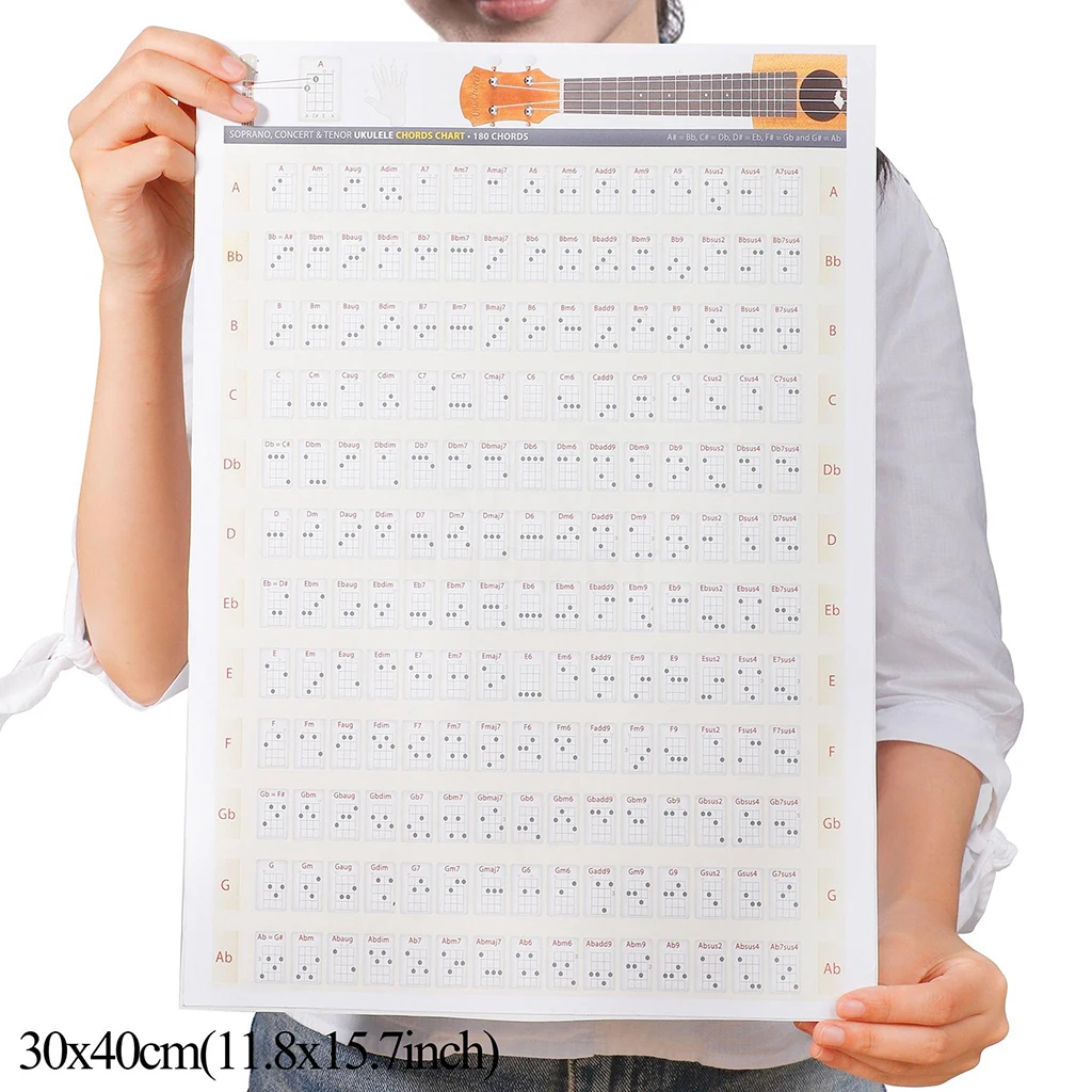 

Uke Chart for Ukulele Lesson, Ukulele Chart Poster - 2 Sizes