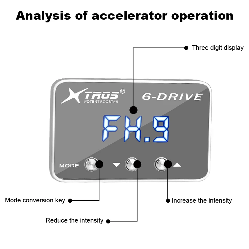 Подходит для электронного контроллера дроссельной заслонки DODGE viper 2008 2017 педаль