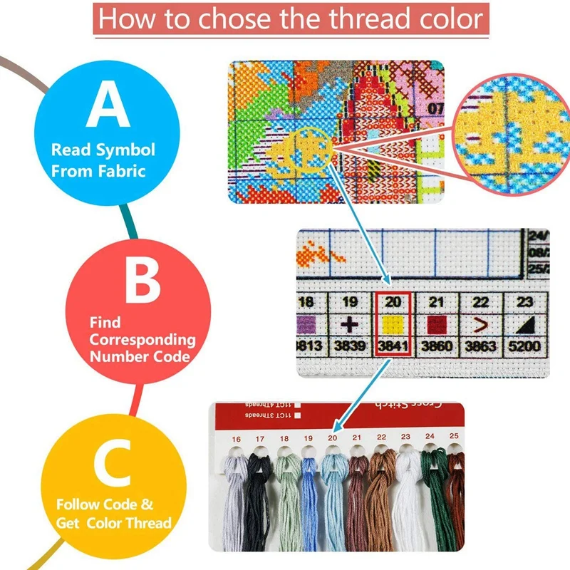 11CT штампованные наборы для вышивки крестиком предварительно печатная ткань