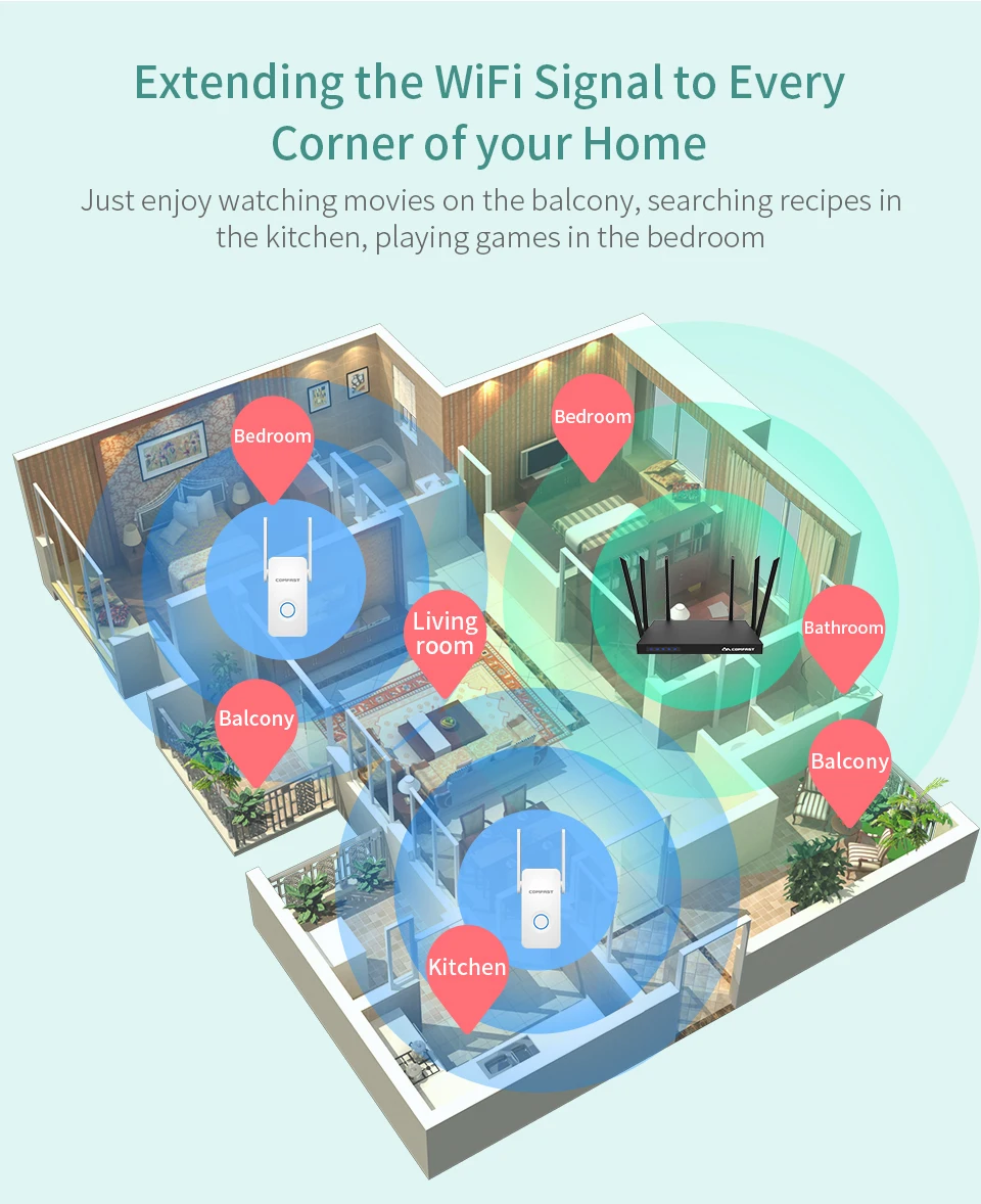 WiFi Range Extender высокоскоростной 1200 беспроводной ретранслятор усилитель 2 4G & 5Ghz Wifi *