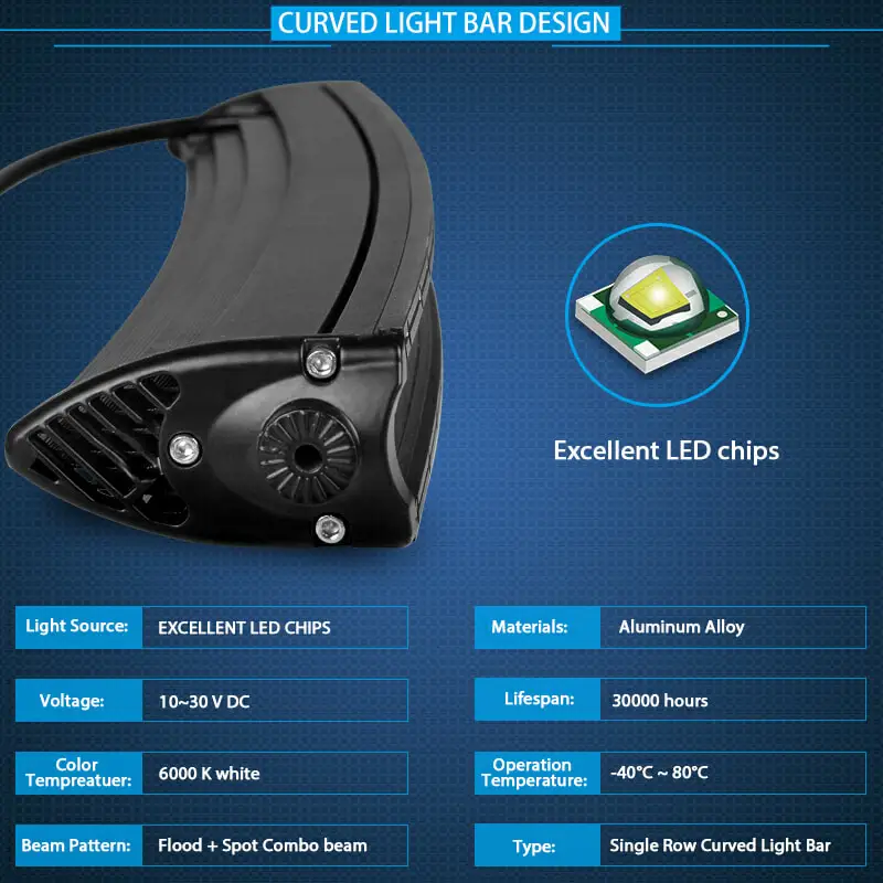 5D супер тонкий Однорядный изогнутый СВЕТОДИОДНЫЙ рабочий светильник комбо для 4WD