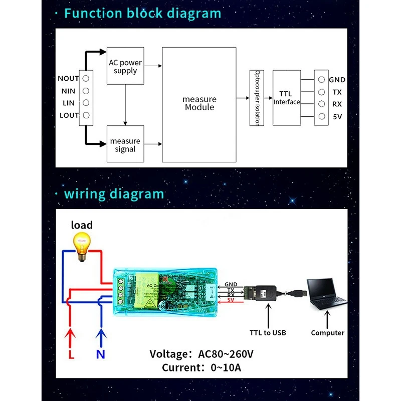 Peacefair PZEM-004T 3 0 Версия TTL Modbus-RTU измеритель мощности кВтч переменного тока
