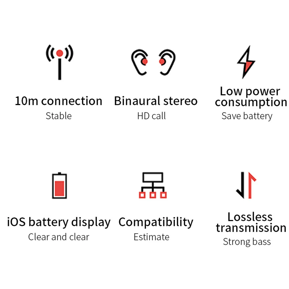 Lenovo R1 TWS беспроводные Bluetooth наушники IPX5 Водонепроницаемый дизайн Bluetooth 5,0 для XiaoMi huawei lenovo смартфон