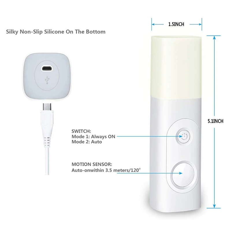 Прикроватный датчик движения Ночной светильник USB перезаряжаемый портативный