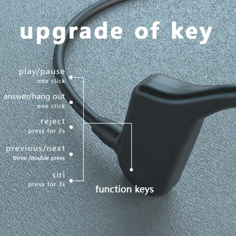 Новые наушники с костной проводимостью сенсорные Bluetooth беспроводная гарнитура TWS