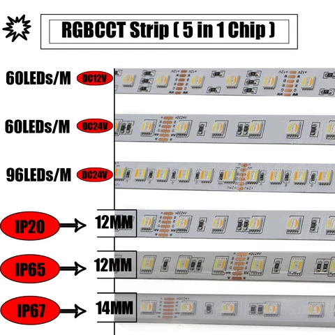 RGBCCT светодиодная лента 5 в 1 Viktorovna 12/24В 60/96 LEDs/m 12мм