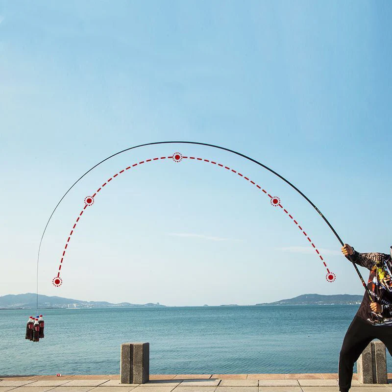 

Carbon Fishing rod, 19-Tune 28-Tune Hard-Tune Crucian Carp Fishing Rod EIG88