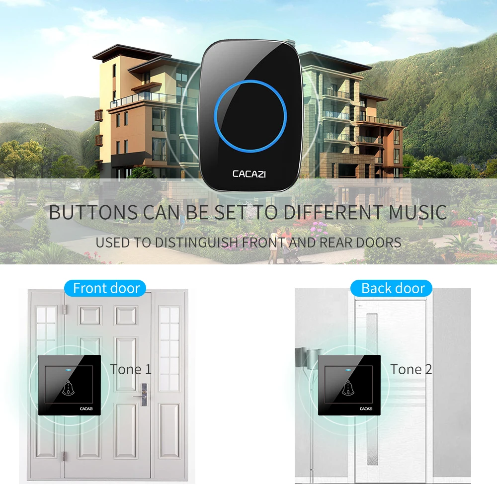 CACAZI Smart Wireless Waterproof Doorbell LED Transmitter Home Calling Bell 300M Remote EU Plug Battery Button 36 Chime 4 Volume |
