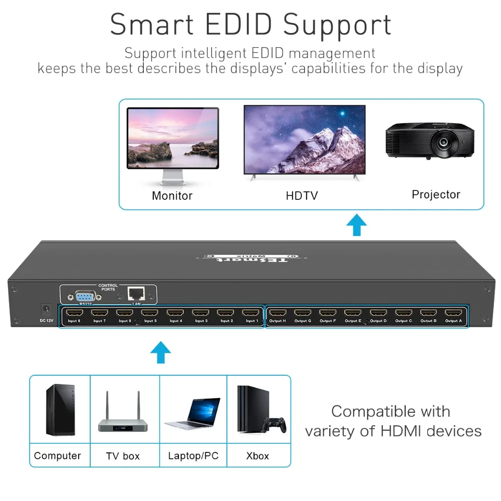 4K Ultra HD HDMI Матрица 8X8 коммутатор сплиттер Матрица HDMI до 4Kx2K@ 30 Гц 1080P@ 60 Гц Поддержка LAN порт управления стойка крепление HDMI 1,4