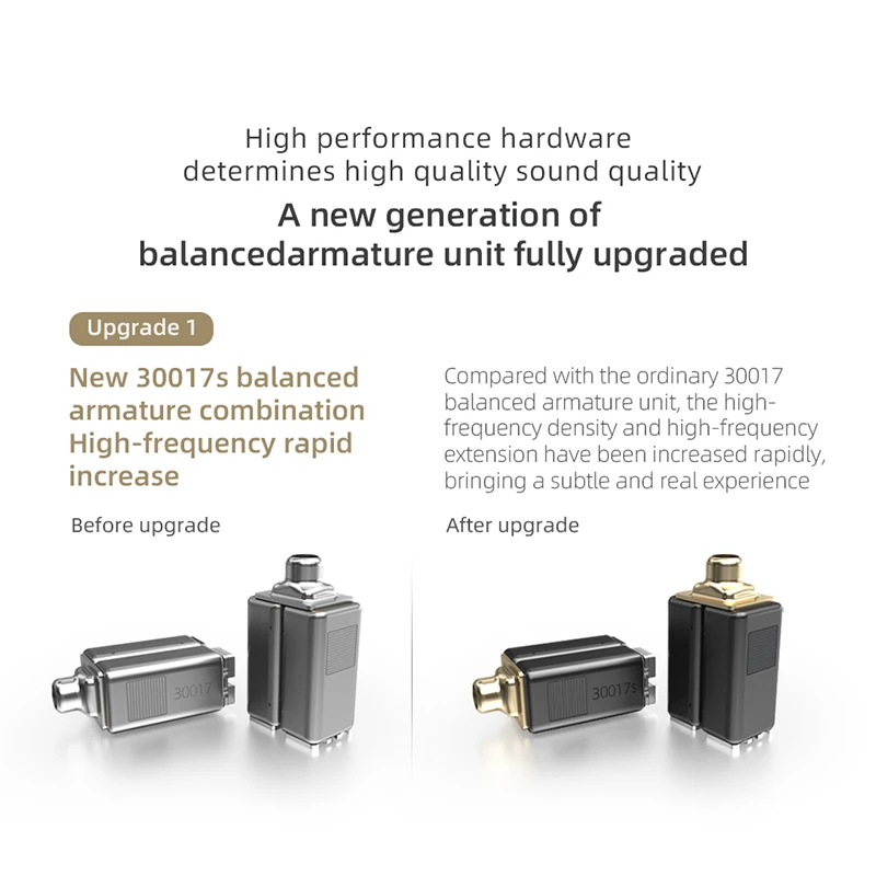 Наушники-вкладыши KZ ASX 20BA арматурные Hi-Fi 2 контакта ST-10s MK3 ZSX ZAX ASF CA16 | Электроника