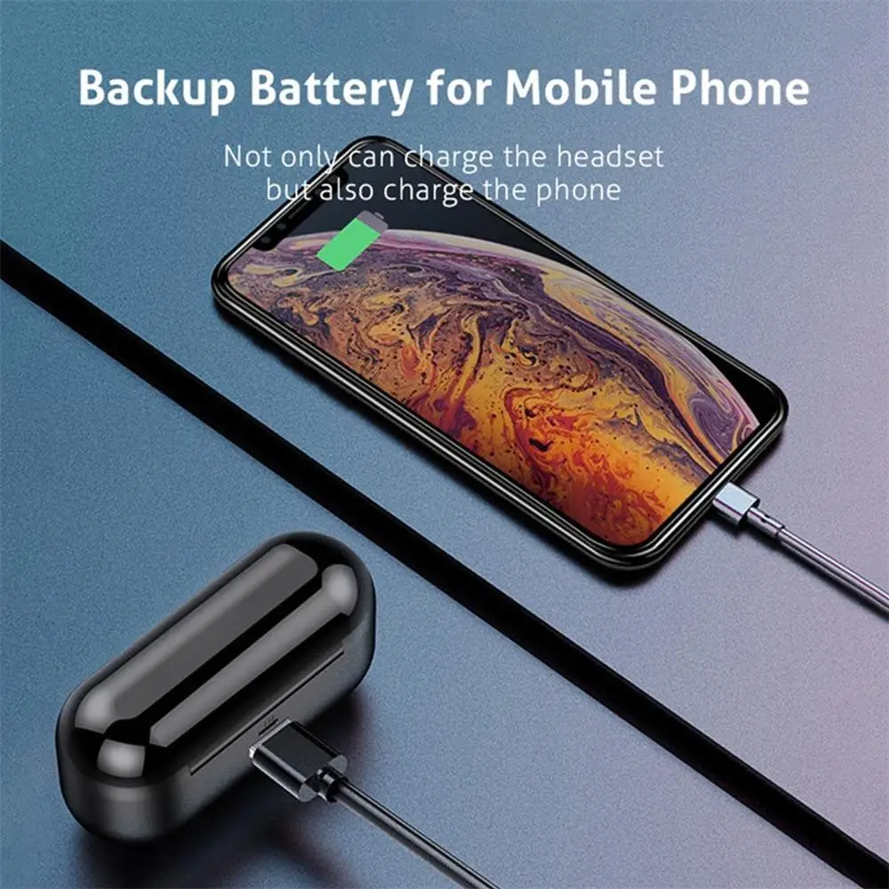 mini Bluetooth 5.0 Earphone with Charging Box Headset Stereo in stock Earbuds for MIjia Airdots iPhone Samsung Huawei mp4 | Электроника