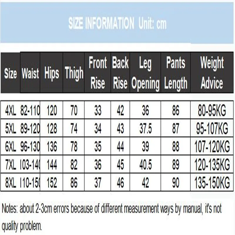 Джинсы с высокой талией женские рваные джинсы бойфренда размера плюс 6XL 7XL 8XL