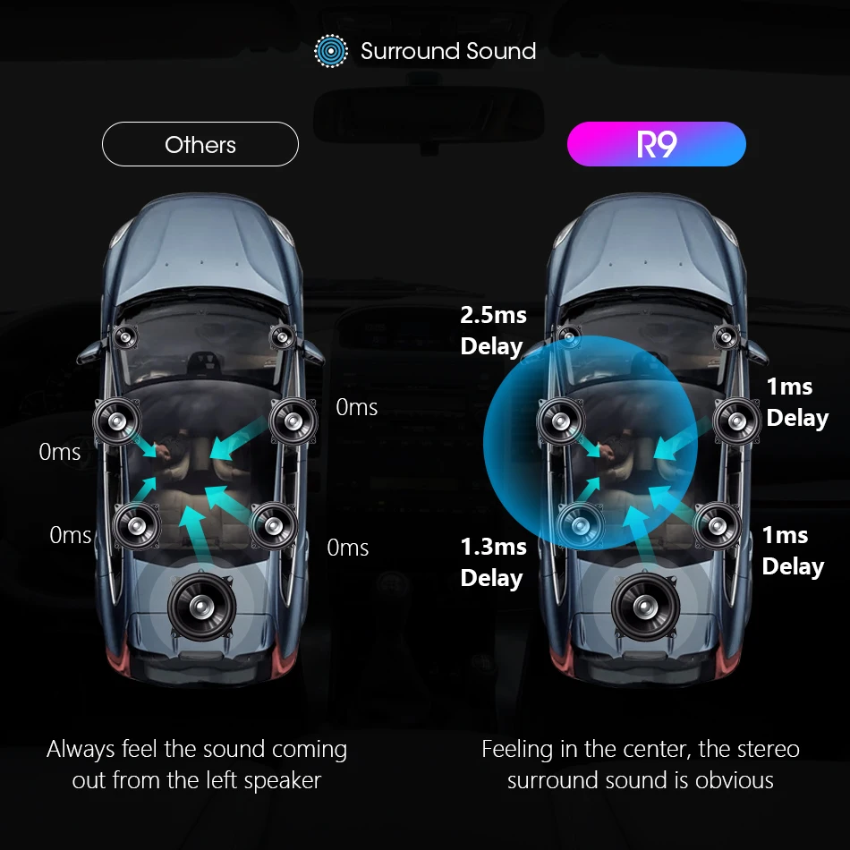 Vtopek Android автомобильный стерео gps Радио автомобильный dvd-плеер Android радио для KIA RIO 3 2011- FM AM 4G сеть wifi RDS DSP HIFI