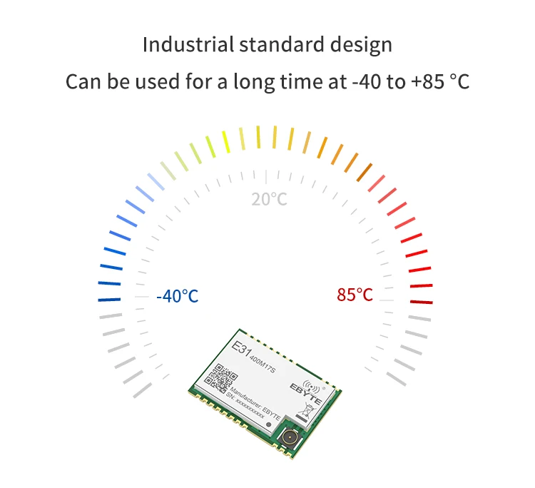 AX5243 433 МГц SPI SMD беспроводной приемопередатчик IoT модуль двойная антенна IPEX низкая мощность E31-400M17S для ddc duc ddc приемопередатчик