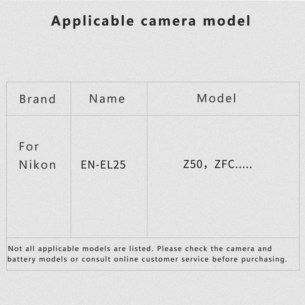 Новый перезаряжаемый аккумулятор 7 6 в 2000 мАч EN-EL25 для камеры Nikon Z50 ZFC Camera ENEL25 MH-32