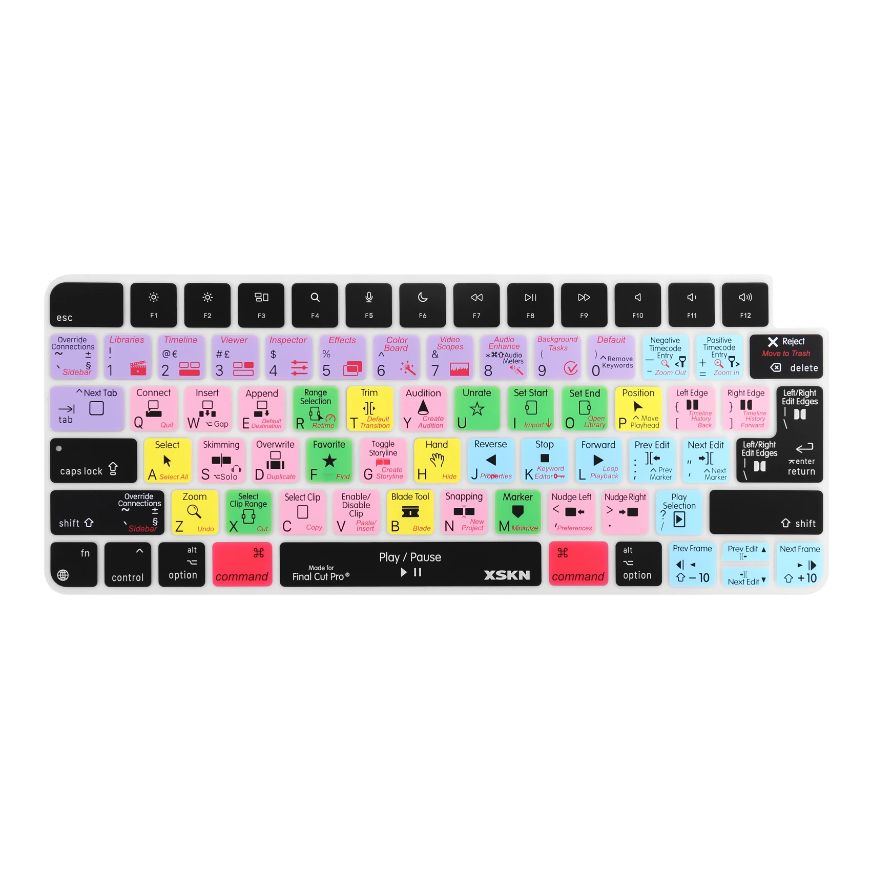 Чехол для клавиатуры XSKN Final Cut Pro 24 дюйма Для iMac A2449 с Touch ID A2450 замком | Компьютеры и