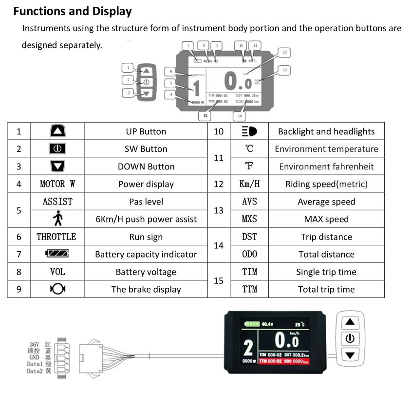 Когда-нибудь 36 В/48 в 24 в 36 в 48 в электрический велосипед KT светодиодный или ЖК-дисплей и 22а Электрический велосипед Стандартный контроллер квадратной волны