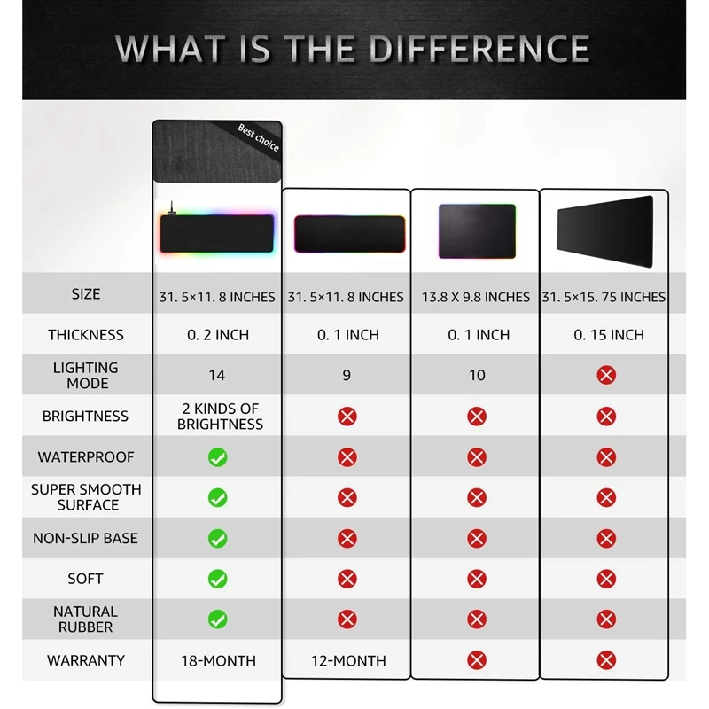 RGB игровой коврик для мыши большой Расширенный мягкий светодиодный с 14 режимами