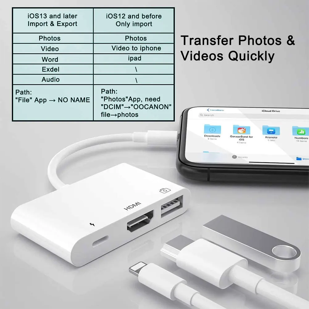 Lightning/HDMI 1080P кабель HDMI/USB/SD/TF Card Reader цифровой AV ТВ OTG адаптер Hub для iPhone X XR XS 11Pro Max SE iPad