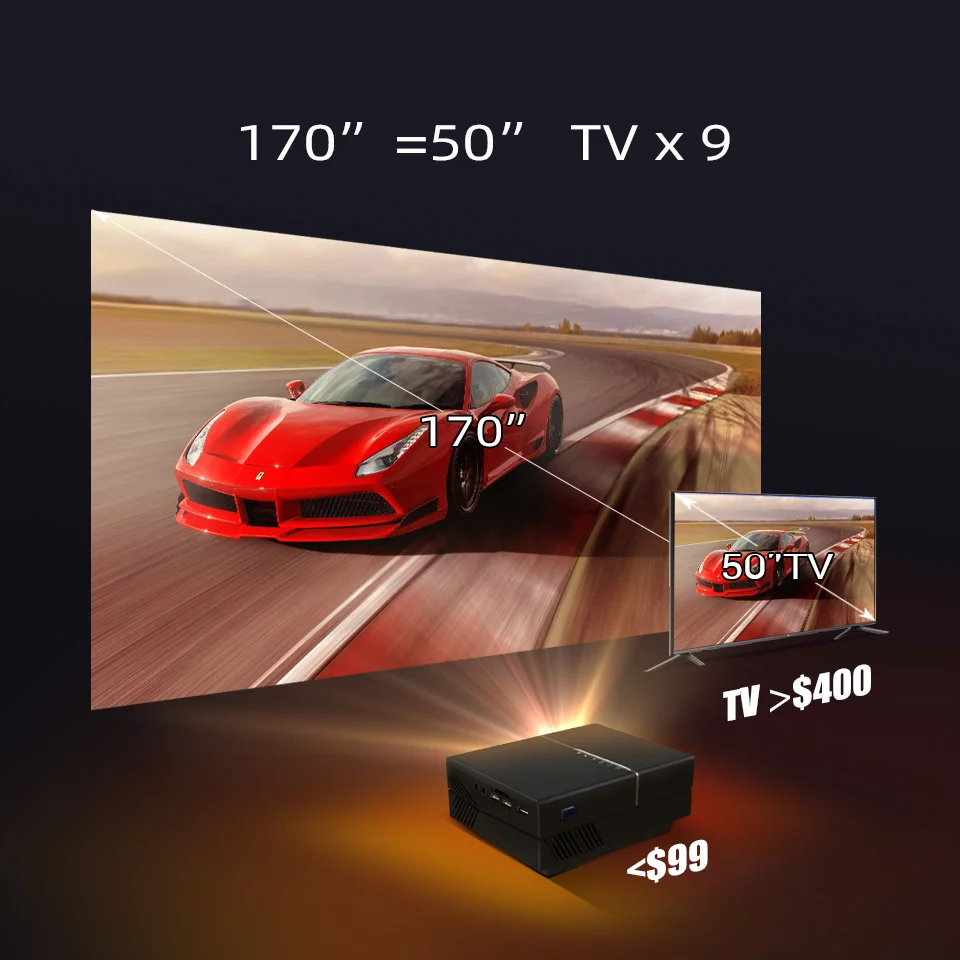 BYINTEK K8 HD 720P LCD 1080P домашний кинотеатр портативная Светодиодная лампа (опционально