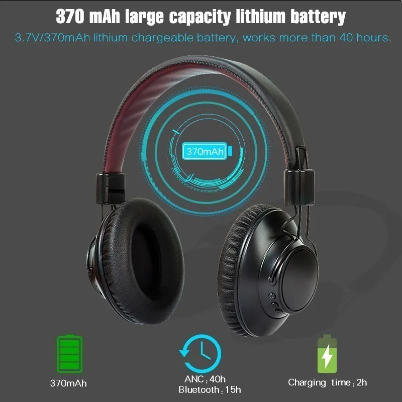

AN07 ANC Headset Wireless Bluetooth Headphones Hifi Sports Earphones With Mic LOW LATENCY Fast Audio Headset For Gaming TV PC