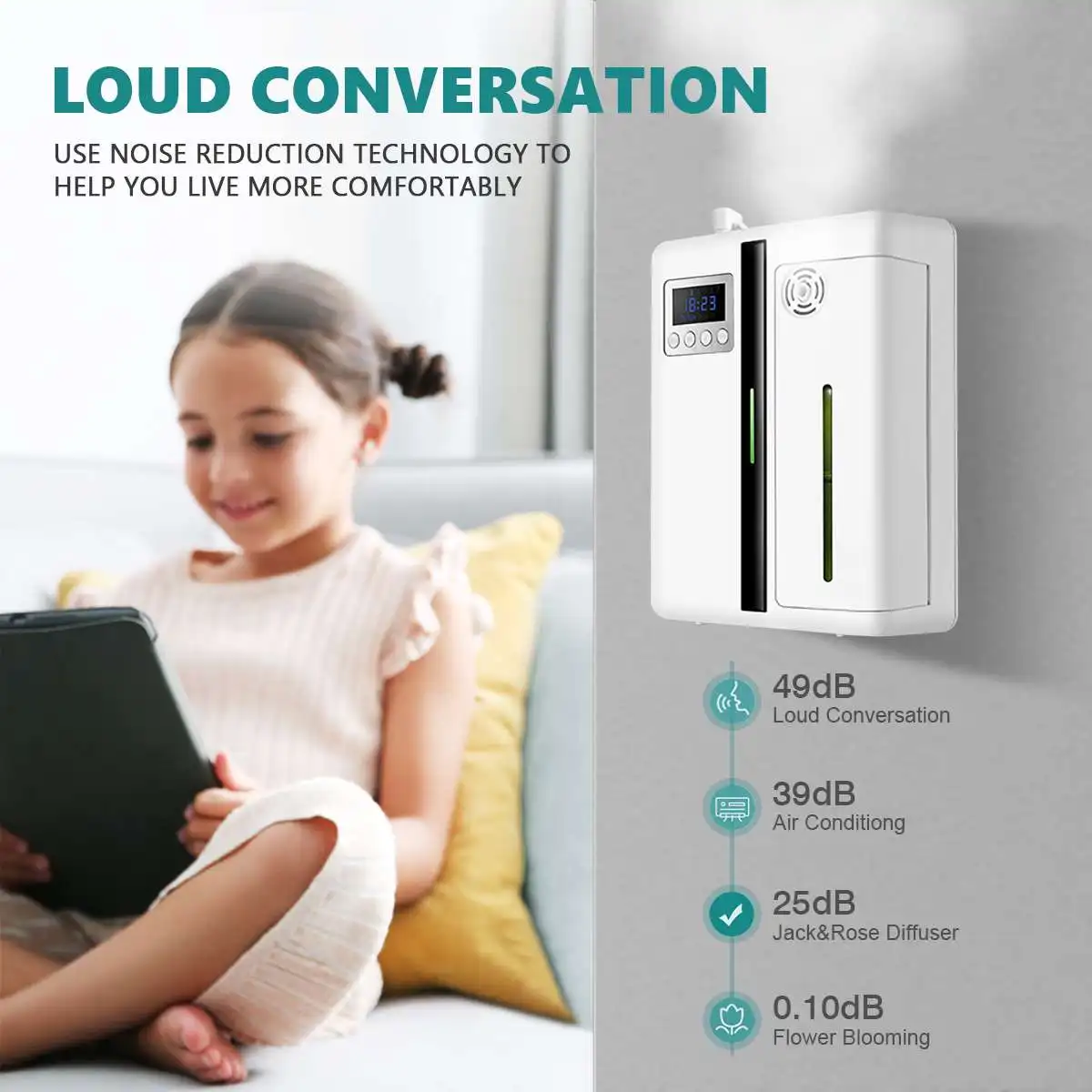

Aroma Fragrance Machine 3W 12V 160ml 100m³ Scent Unit Essential Oil Diffuser for Hotel Business Commercial KTV Perfume